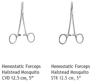 Circumcision Set